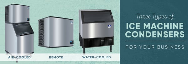 Three Types of Ice Machine Condenser for Your Business Icon
