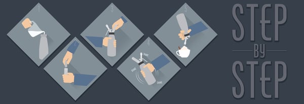 iSi Whipper Tips Icon