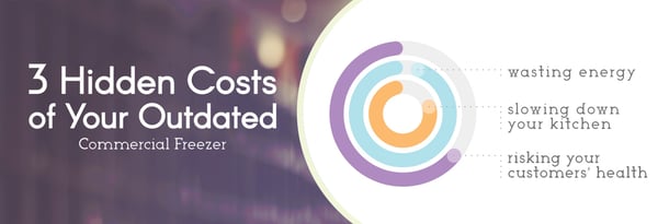 3 Hidden Costs of Your Outdated Commercial Freezer Icon
