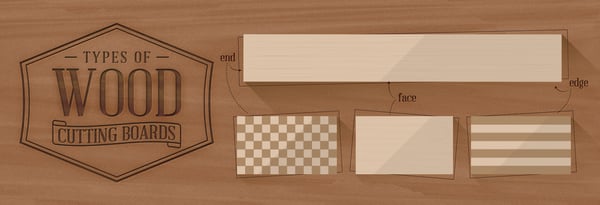 Selecting a Wooden Cutting Board for Your Kitchen Icon