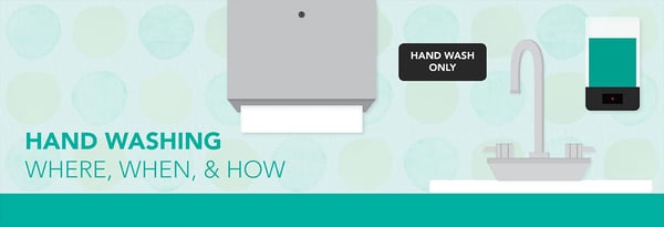 Handwashing: Where, When, and How Icon