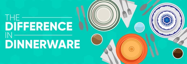 Porcelain vs. Stoneware vs. China Icon