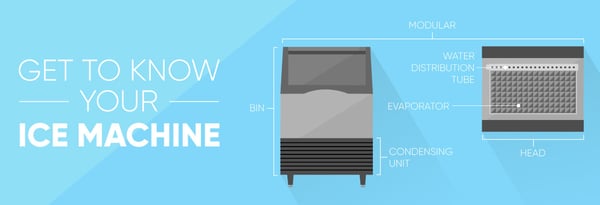 Commercial Ice Machine Terms Icon