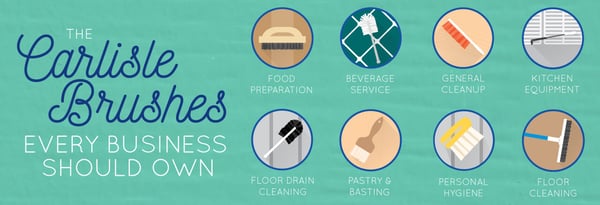 Keys to Cleaning: 20 Carlisle Brushes Icon