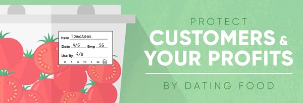 Dating Food with Cambro Food Rotation Labels Icon