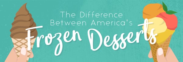 What's the Difference Between Gelato & Ice Cream (and Everything Else)? Icon