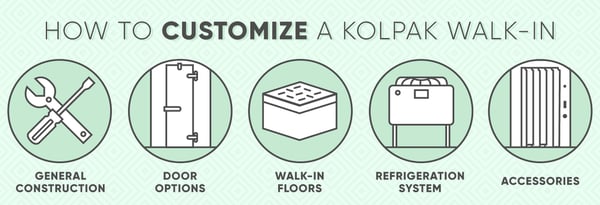 How to Customize a Kolpak Walk-in Icon