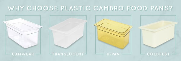 Why Choose Plastic Cambro Food Pans? Icon