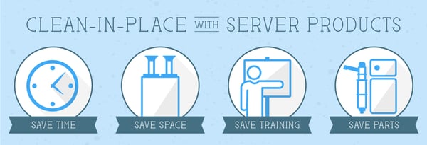 Clean-in-place with Server Products Icon