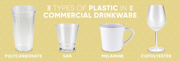 Types of Plastic in Commercial Drinkware Icon