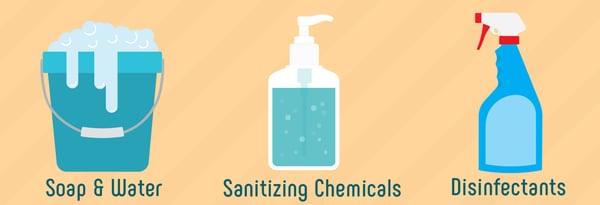 Cleaning vs. Sanitizing Icon