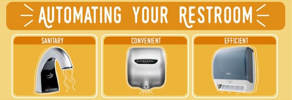 Adding Restroom Automation to Your Business Icon