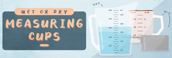 Weighing Liquid vs Dry Measuring Cups Icon