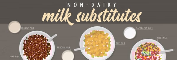 Non-dairy Milk Alternatives Icon