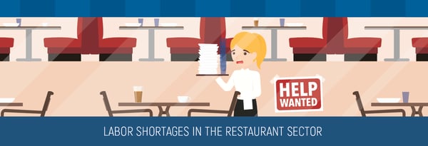 Labor Shortages in the Restaurant Industry Icon