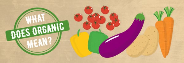 How Organic Is Your Organic? Icon