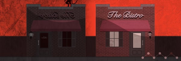 Buying a Restaurant? You Need a Non-compete Icon