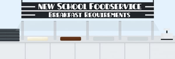 New School Foodservice Breakfast Requirements Icon