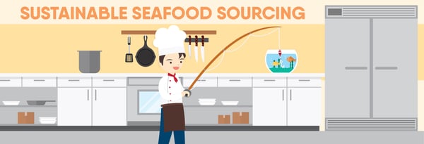 Sustainable Seafood Sourcing Icon