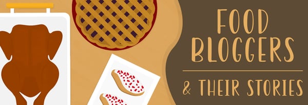5 Food Bloggers & Their Stories Icon