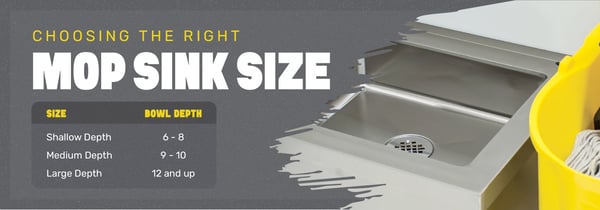 Mop Sink Sizes Icon