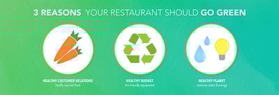 3 Reasons Your Restaurant Should Go Green Icon