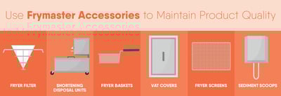 Use Frymaster Accessories to Maintain Product Quality Icon