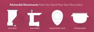 KitchenAid Attachments Make Your Stand Mixer Even More Useful Icon