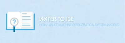 Water to Ice: How an Ice Machine Refrigeration System Works Icon