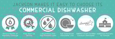 Six Great Reasons to Choose a Jackson Commercial Dishwasher Icon