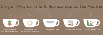 Tips for Replacing Old Equipment in Your Foodservice Operation %%sep