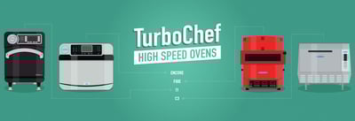 TurboChef High Speed Oven Lineup Icon