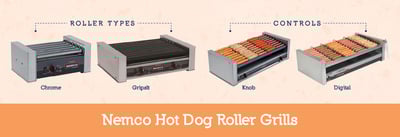 Nemco Roller Grills for Profit Icon