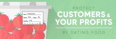 Dating Food with Cambro Food Rotation Labels Icon