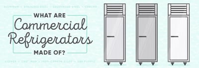 What Are Commercial Refrigerators Made Of? Icon