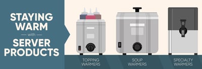 Staying Warm with Server Products Icon