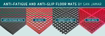 Anti-fatigue and Anti-slip Floor Mats by San Jamar Icon