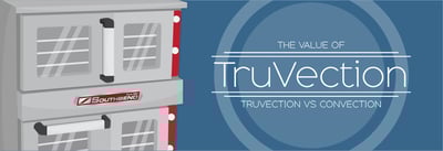 Understanding What TruVection Is Icon