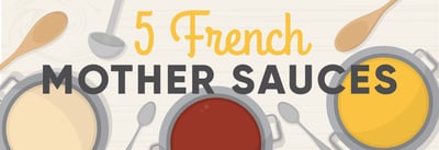 5 Mother Sauces from French Cuisine Icon