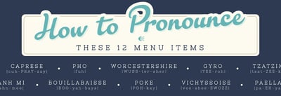 12 Menu Items & Ingredients You May Be Mispronouncing Icon