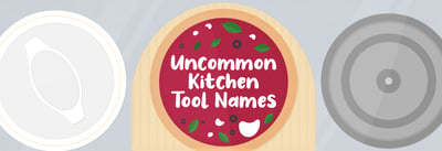 Unique Kitchen Utensil Names Icon
