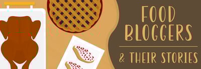 5 Food Bloggers & Their Stories Icon