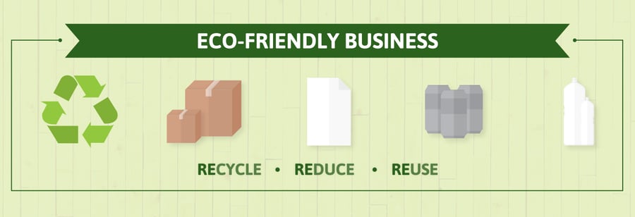 Promoting Recycling in Your Business