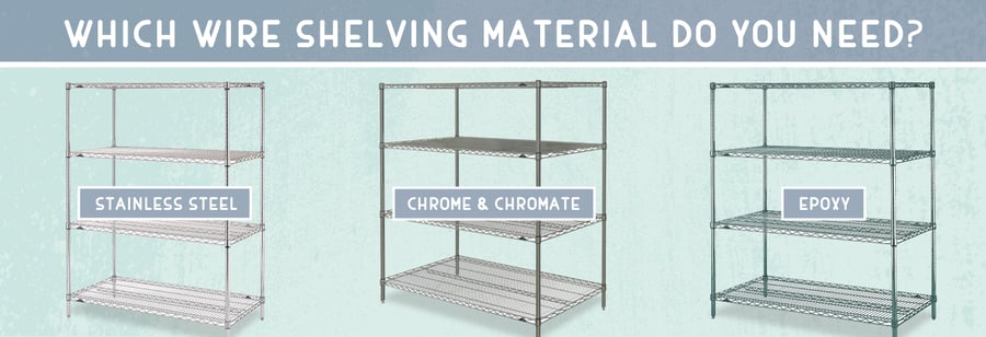 Which Wire Shelving Material Do You Need, Wire Shelving Standards