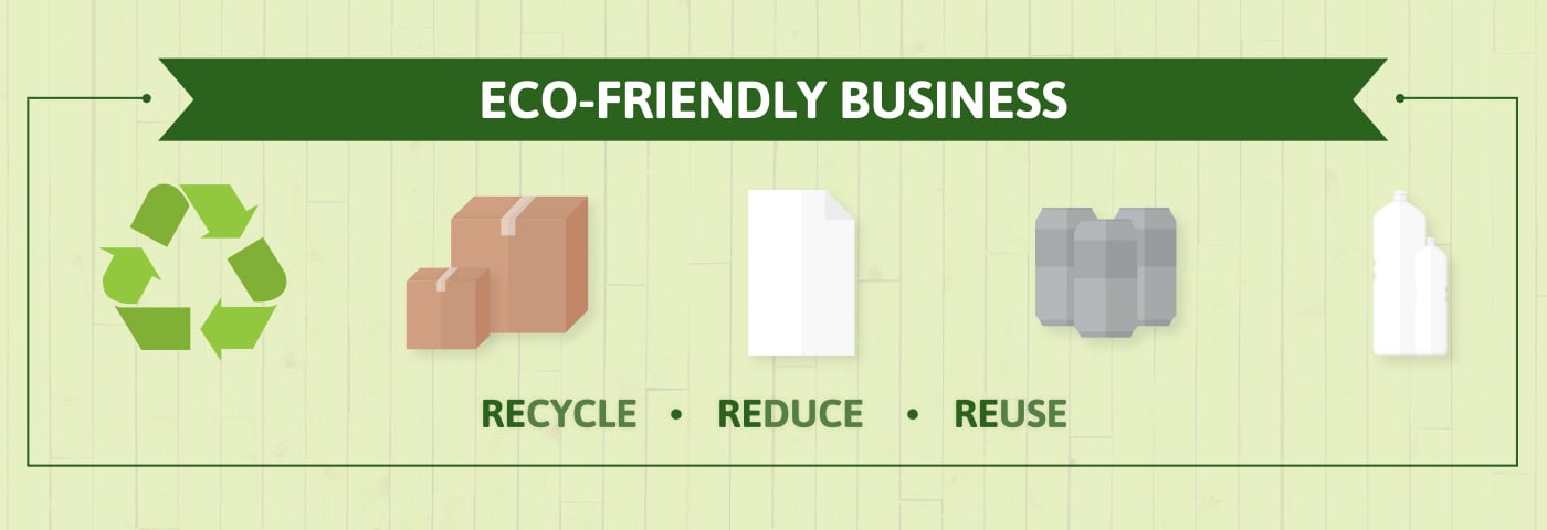 Promoting Recycling in Your Business
