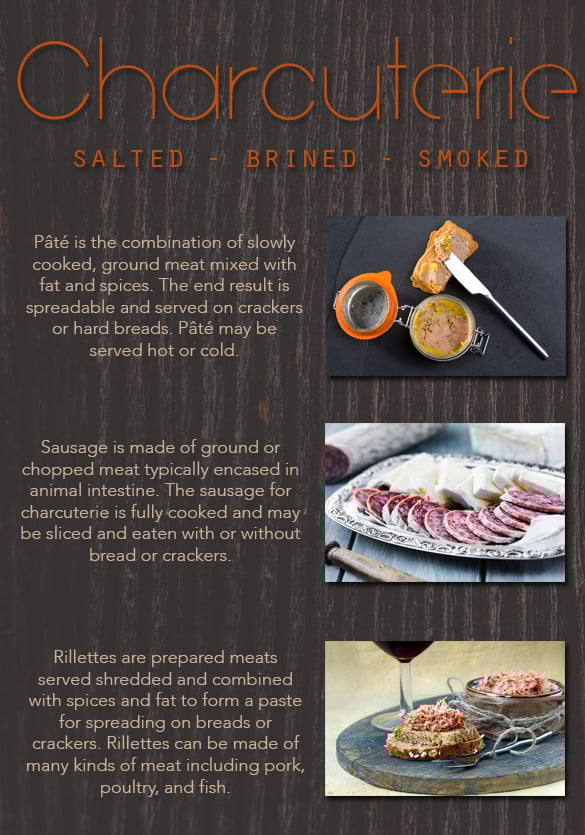 Charcuterie 101 Listen to the audio pronunciation in several english accents. charcuterie 101