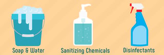 Cleaning vs. Sanitizing Post Icon