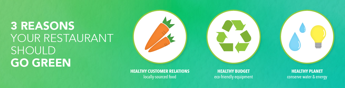 3 Reasons your Restaurant Should Go Green