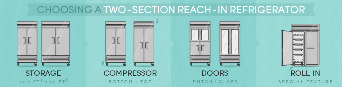 Choosing a Two-Section Reach-In Refrigerator