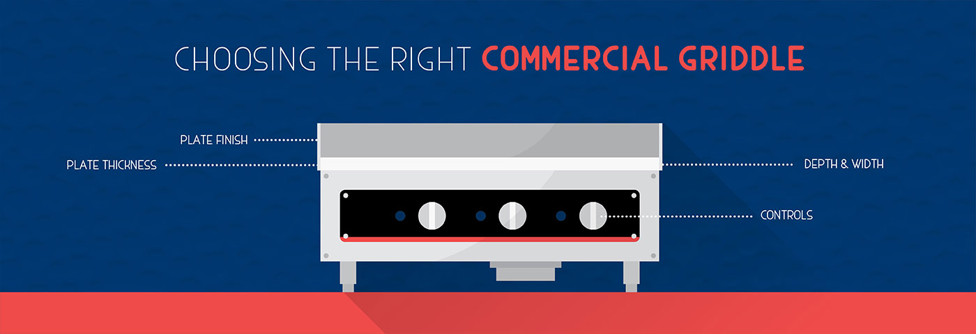 Commercial Griddles Buyers' Guide
